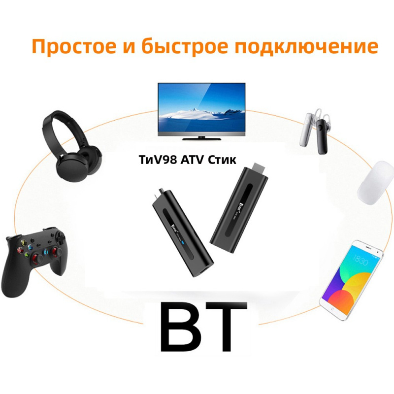TV98 ATV Stick HD 8K 4K Smart  - 4K Media Player recensie en prijs