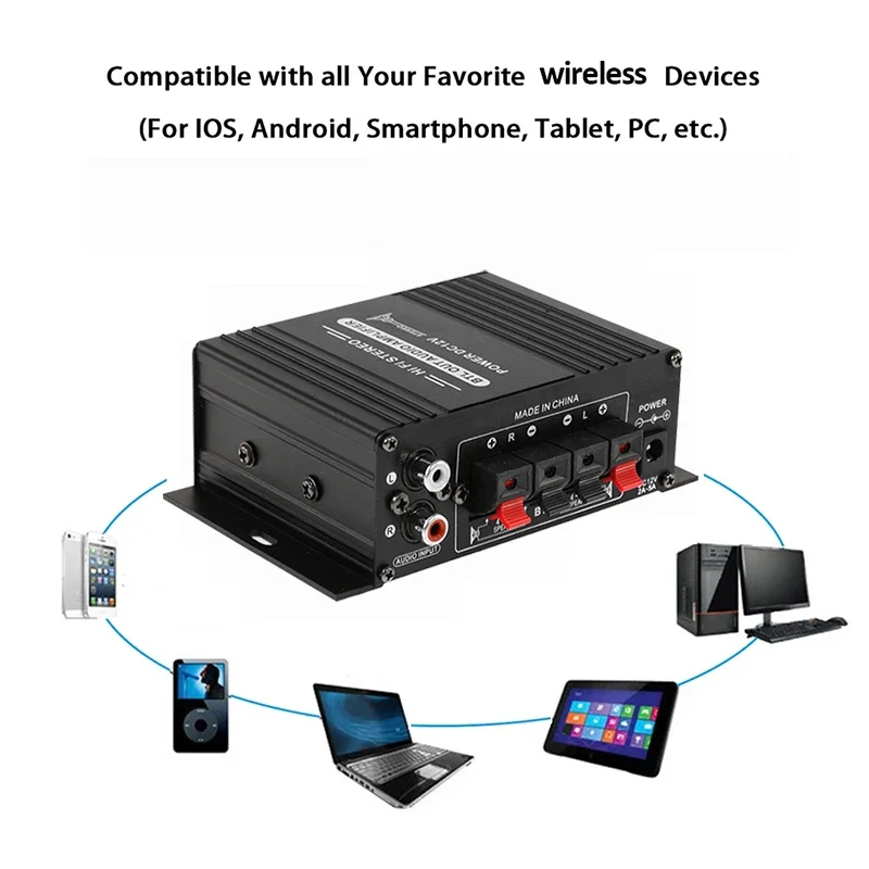 AK170 Mini Digitale Power Audi - Home Cinema Ampli recensie en prijs