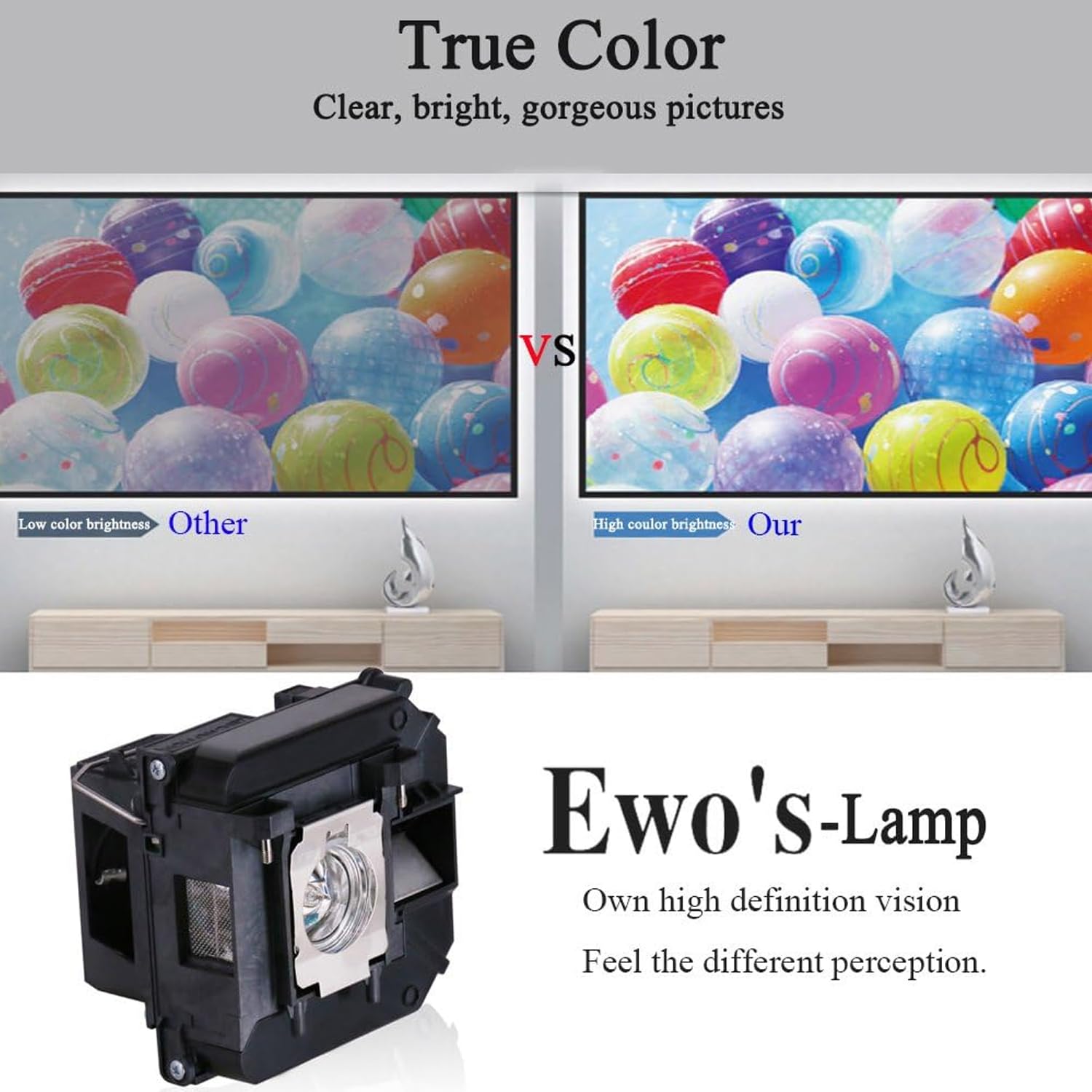 ELP68 vervangende lamp voor Ep - Home Cinema Epson recensie en prijs