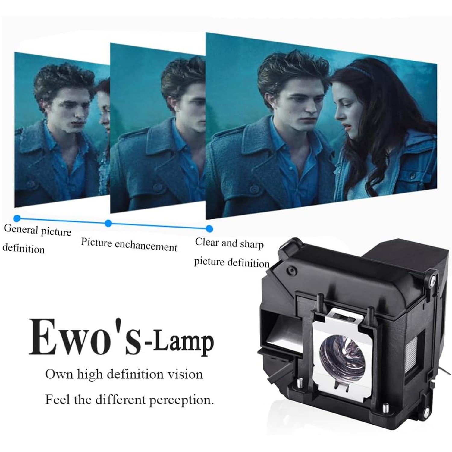 ELP68 vervangende lamp voor Ep - Home Cinema Epson recensie en prijs
