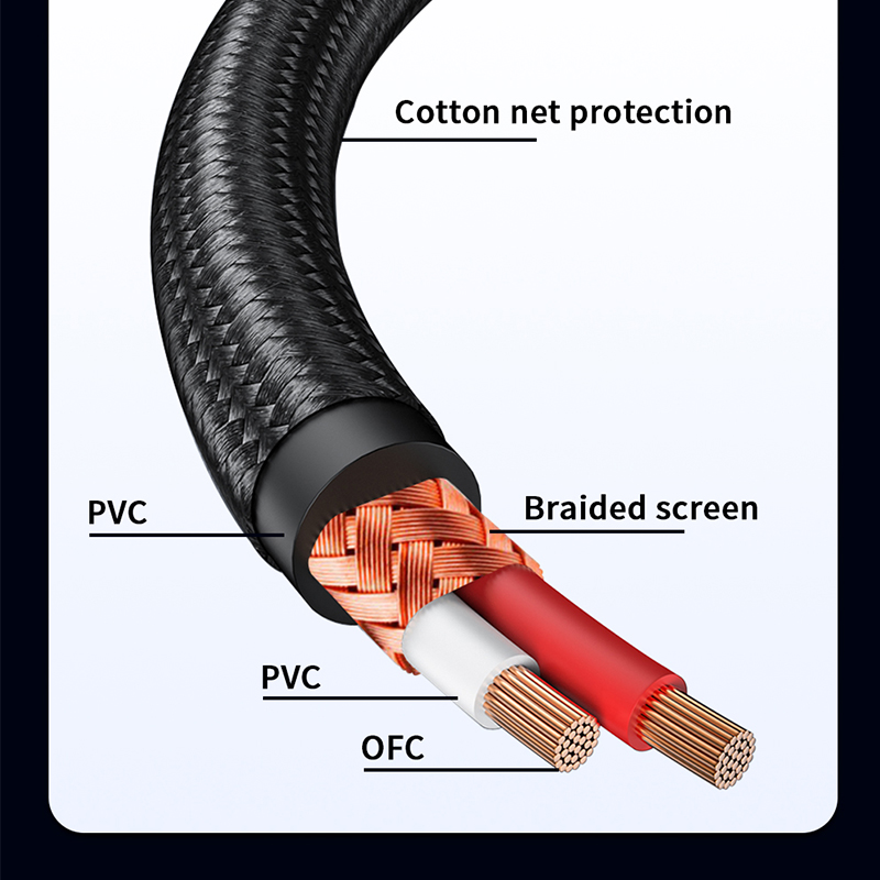 YYTCG RCA Kabel HiFi Stereo 3. - Home Cinema Ampli recensie en prijs