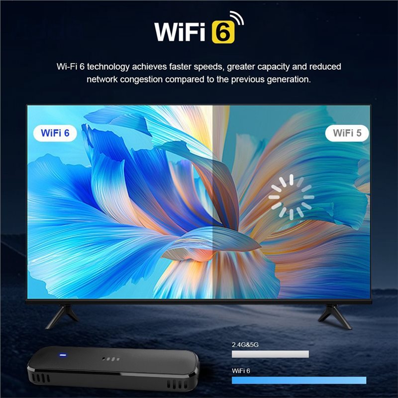 Best-Q8 TV Stick Android 14.0  - 4K Media Player recensie en prijs
