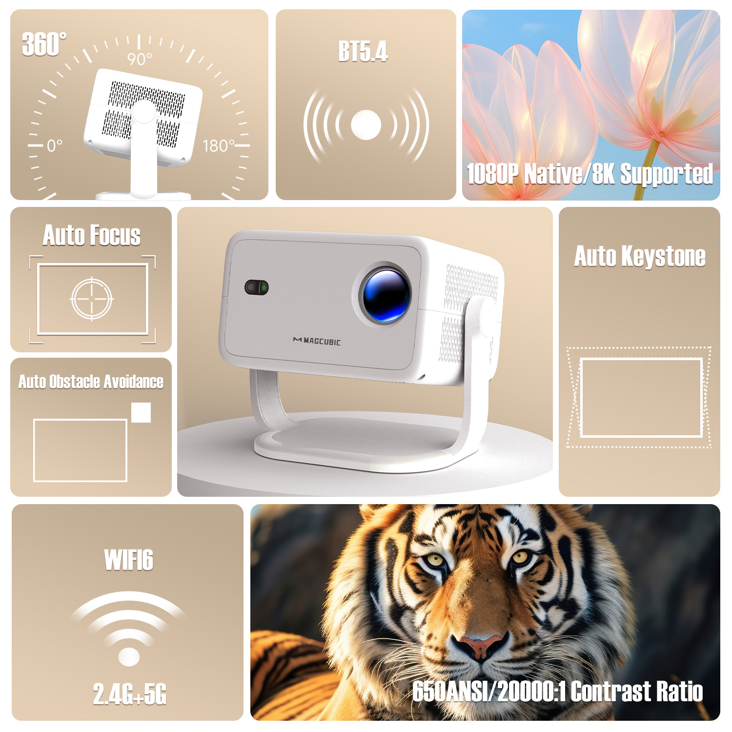 Magcubic 8K L018-projector 650 - Home Cinema Night recensie en prijs