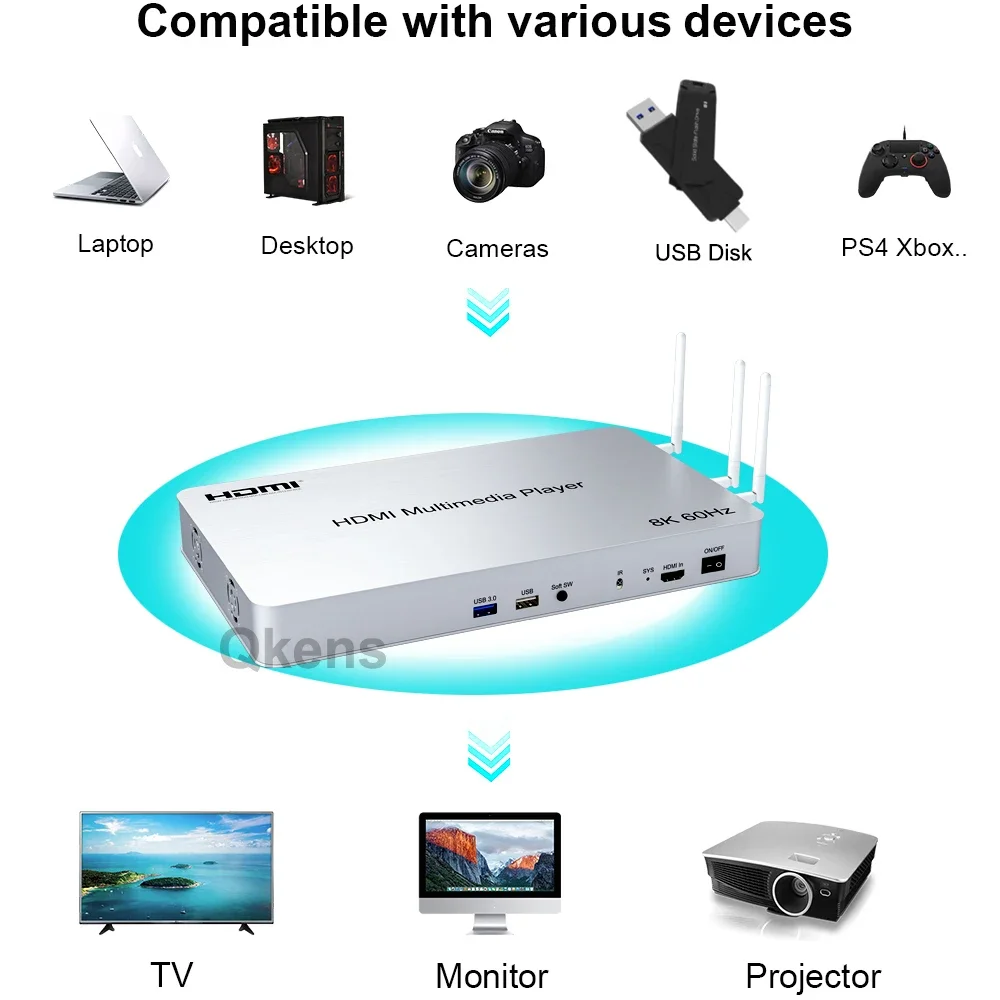 H.265 8K 60Hz 10-poorts HDMI m - 4K Media Player recensie en prijs