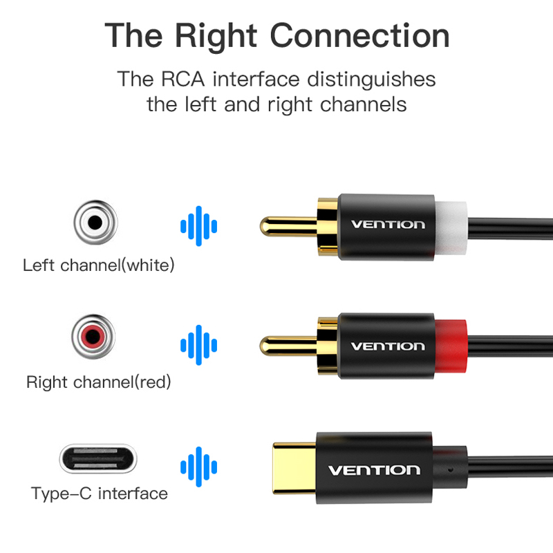 Usb C Rca Audio Kabel Type-C O - Home Cinema Ampli recensie en prijs