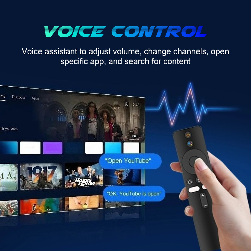 TVR3+ Android 14 Smart TV Stic - 4K Media Player recensie en prijs