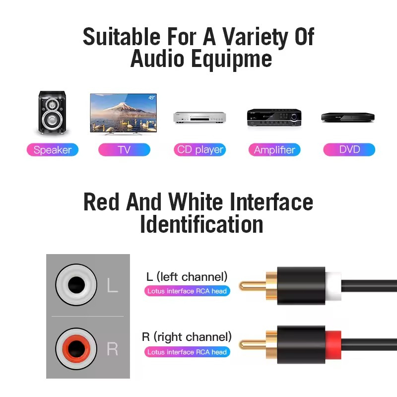 Dual RCA-kabel HIFI Stereo 2 R - Home Cinema Ampli recensie en prijs