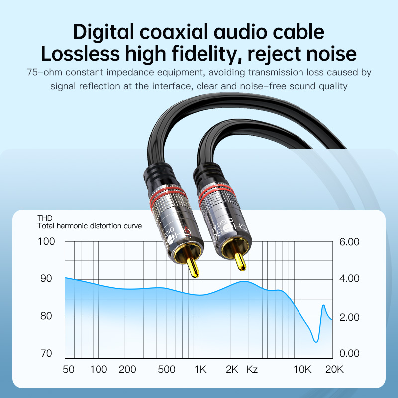 CHOSEAL RCA-kabel Digitale coa - Home Cinema Ampli recensie en prijs