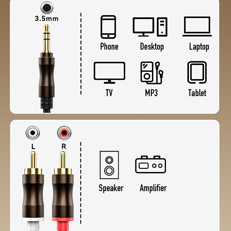 RCA naar 3.5 mm jack aux audio - Home Cinema Ampli recensie en prijs